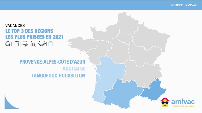 Saint-Cyprien dans le top 10 des villes les plus prisées